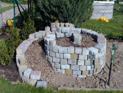 Hier in gro&szlig;aufnahme