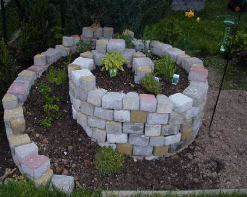 jetzt fast ganz bepflanzt